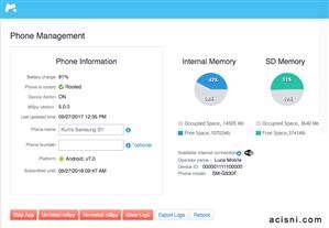How Does Mspy Lite Work