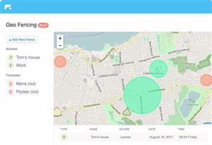 Mspy Parental Control App