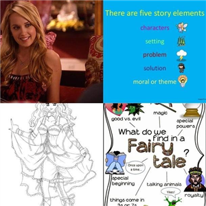 Mspy Username and Password