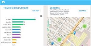 Rastreo De Whatsapp Con Mspy Apk