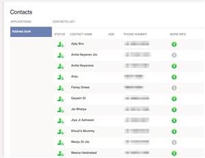 How Mspy Works on Iphone