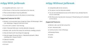 Install Mspy for Free